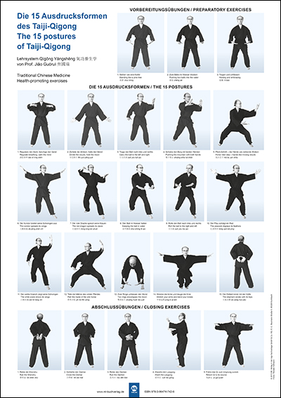 Poster: Die 15 Ausdrucksformen des Taiji-Qigong